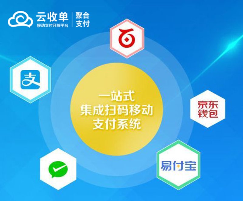 聚合支付码