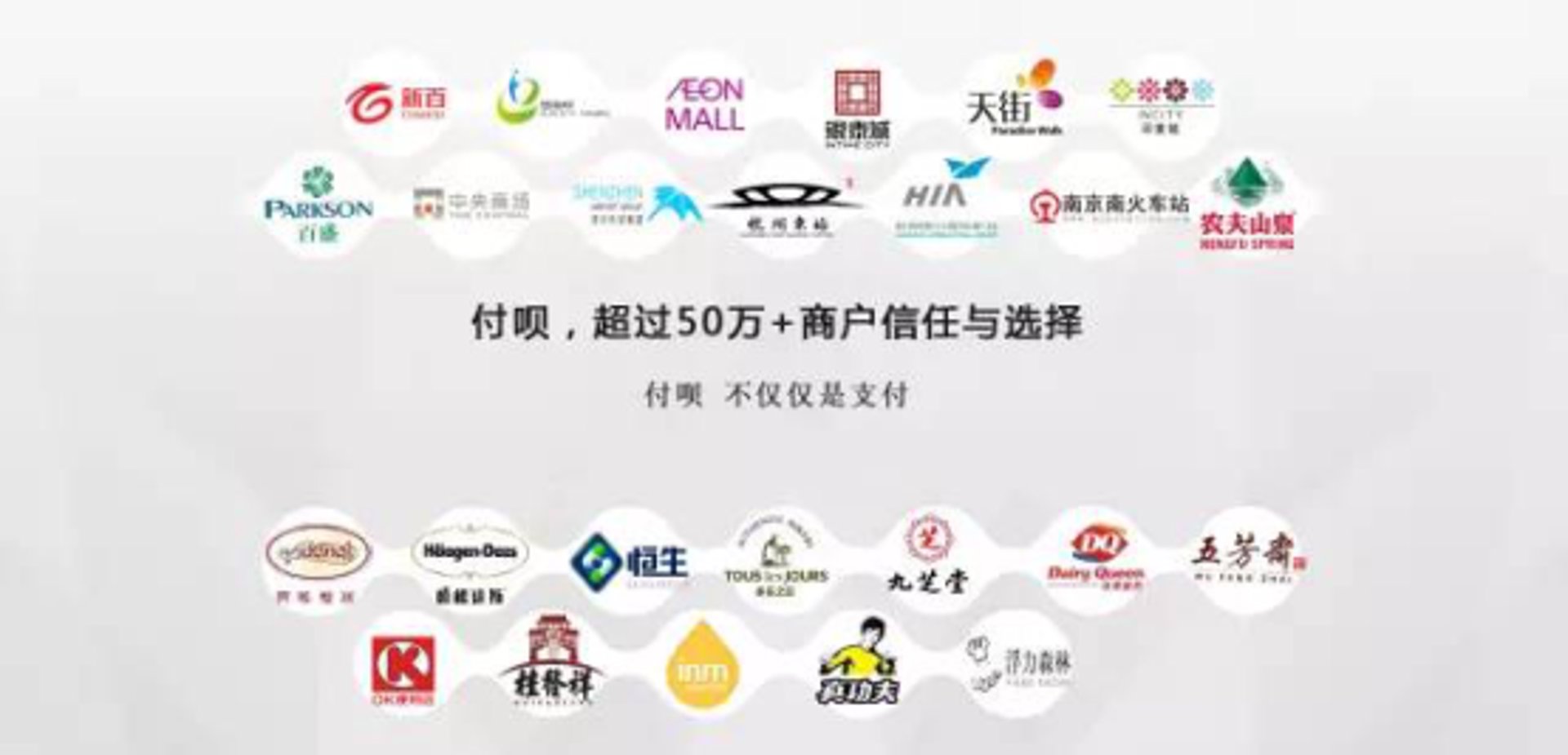 付呗聚合支付